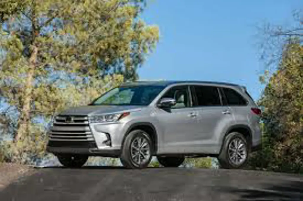 2017 Toyota Highlander